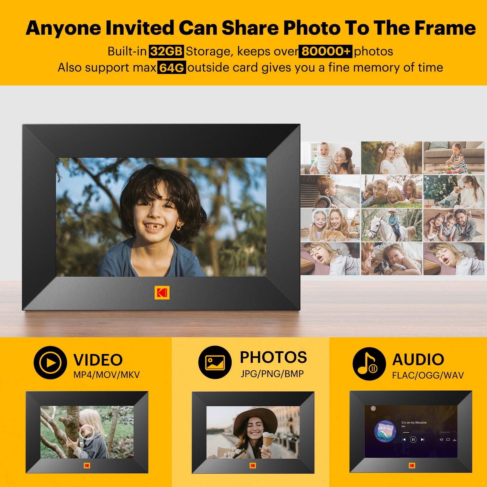 Kodak Set of 2,7”Touchscreen Digital Wi-Fi Photo Frames