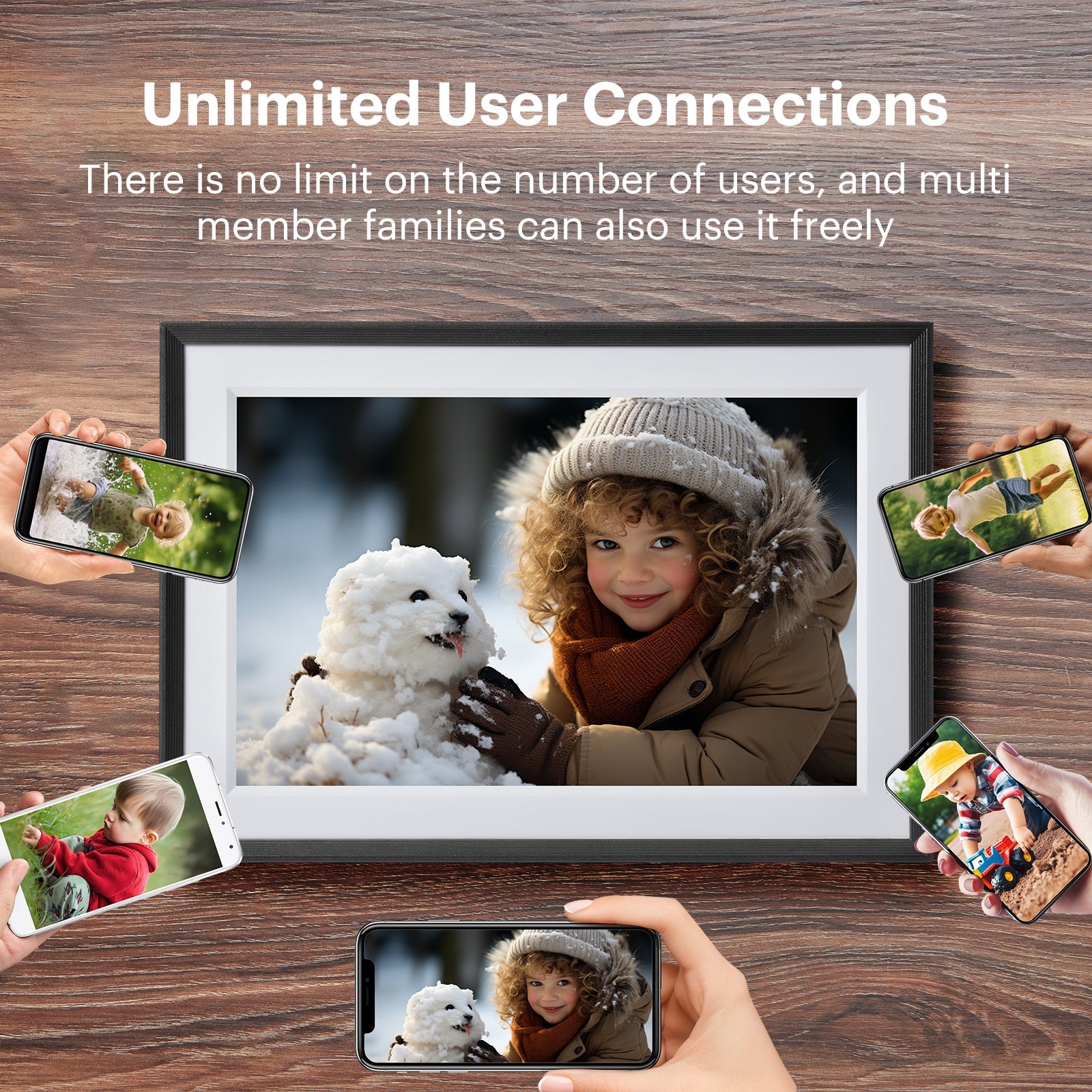 KODAK Electronic Digital Photo Frame RCF-1018