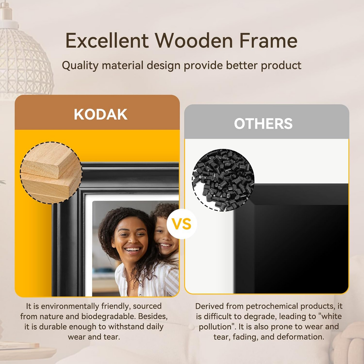 Kodak 10.1 inch Touchscreen Digital Photo Frame WiFi Enabled 32GB  RWF-127