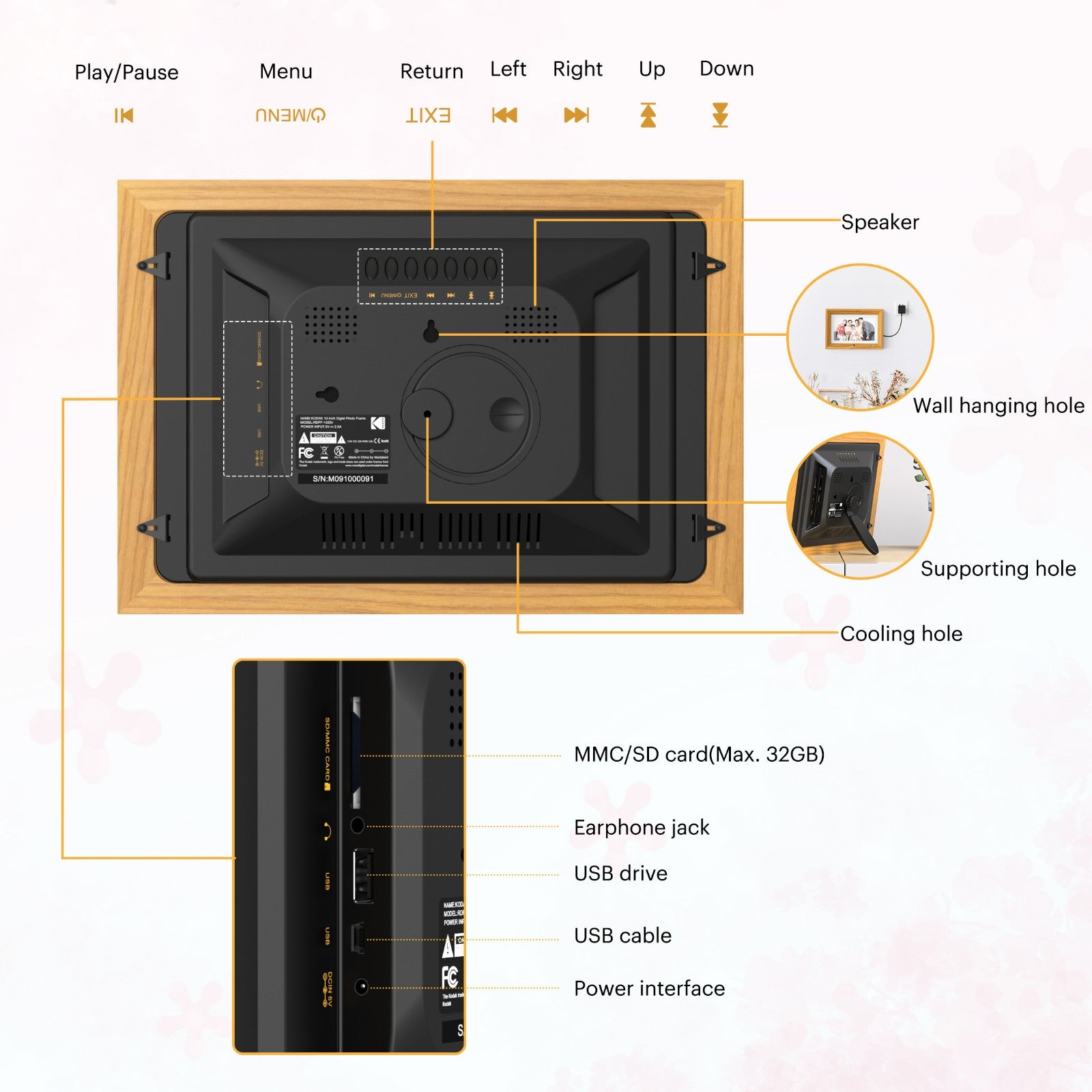 Kodak 10.1 Inch Digital Picture Frame with Remote Control 1280*800 HD Display RDPF-1020V